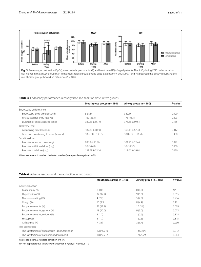 Comparison of&nbsp;the&nbsp;innovative endoscopic_7.png